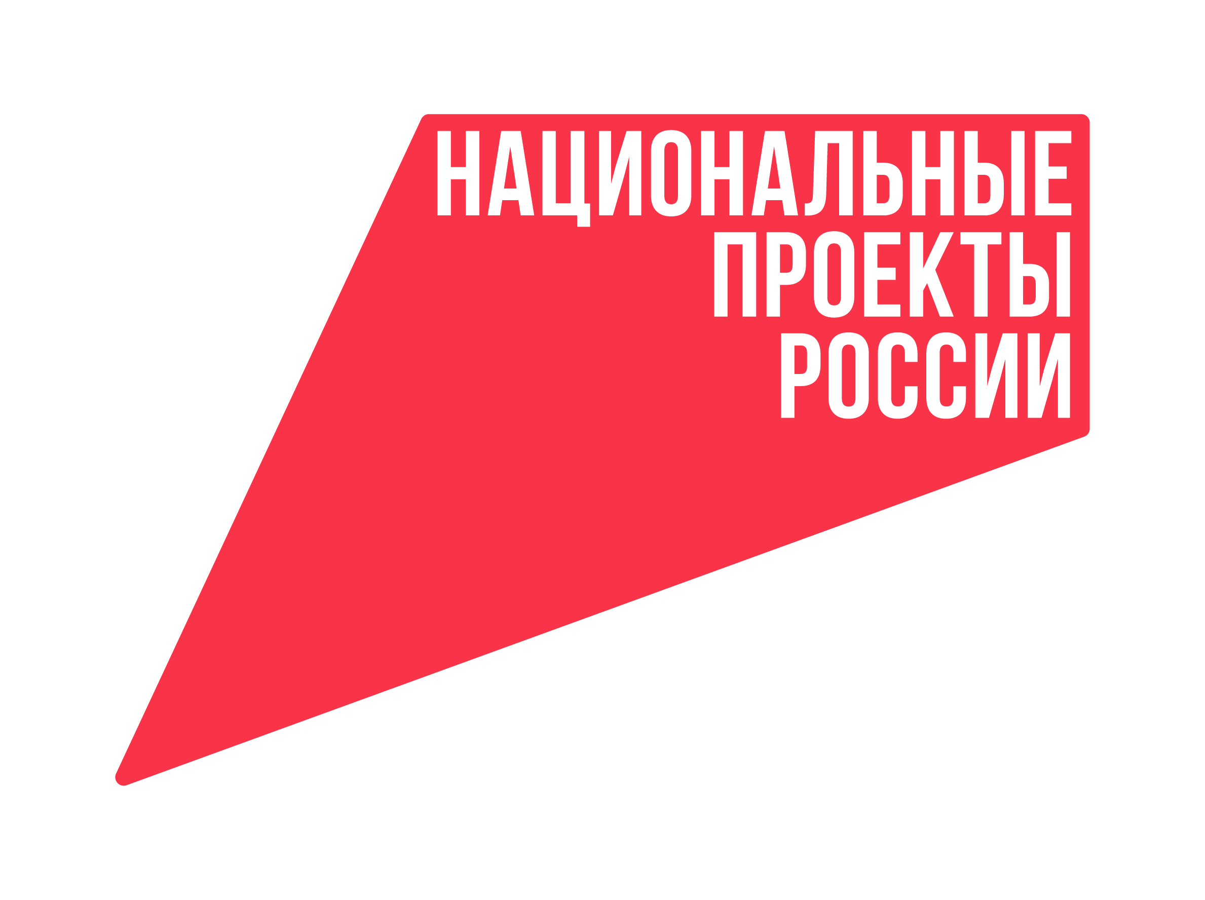 Национальные проекты — 2023: итоги и ожидания.