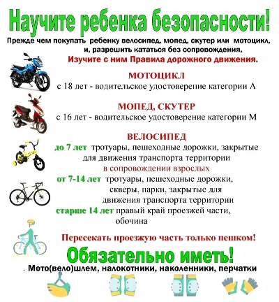 Уберечь ребенка от ДТП!.