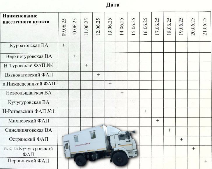 ВНИМАНИЕ НАСЕЛЕНИЮ!.