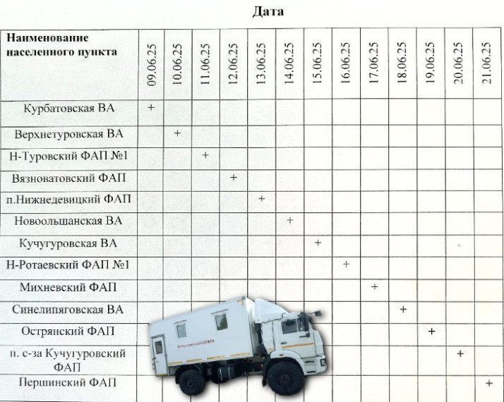 ВНИМАНИЕ НАСЕЛЕНИЮ!. ВНИМАНИЕ НАСЕЛЕНИЮ!.